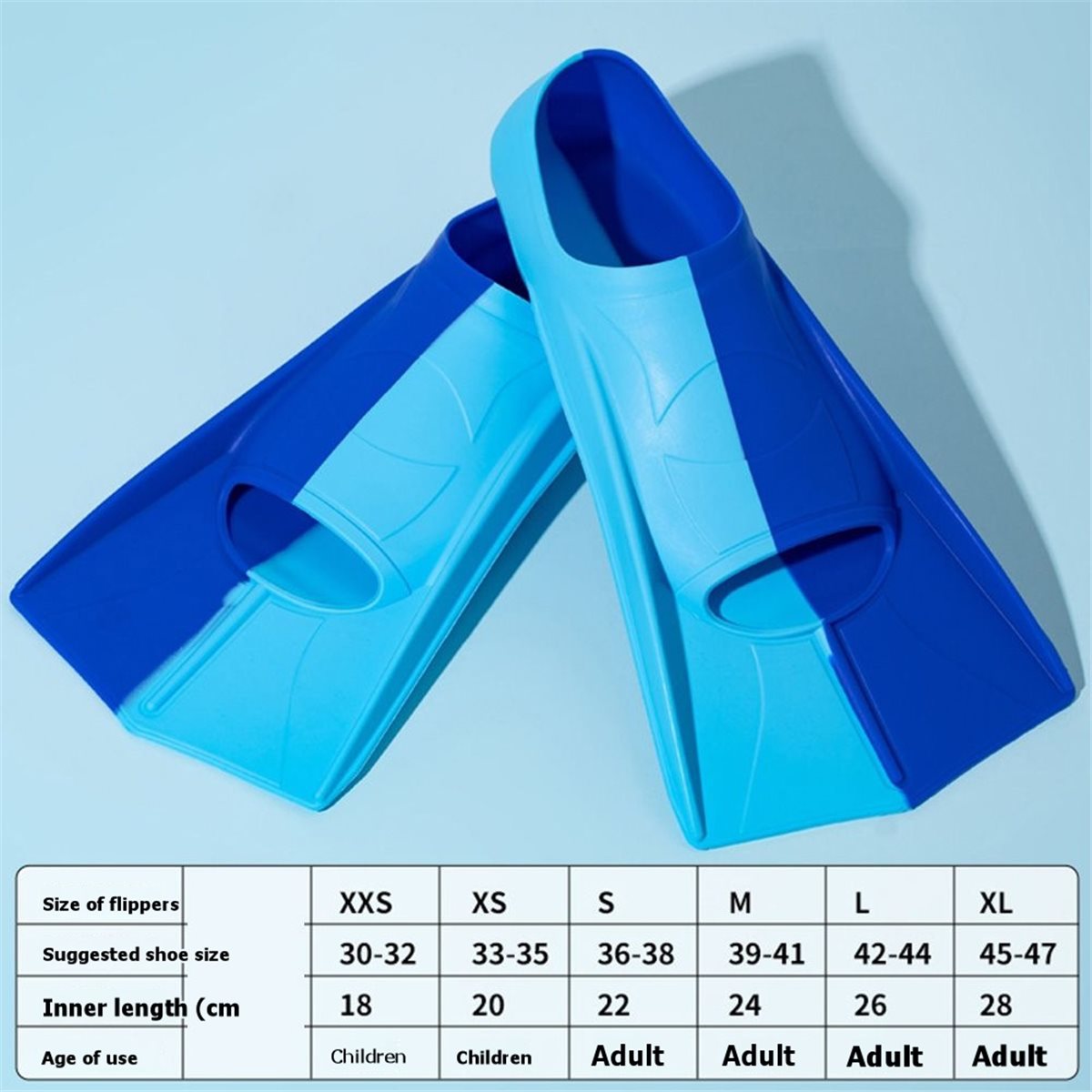[MEGAL SALE] ฟินฝึกว่ายน้ำ ฟิน - Flippers Swimming บทวิจารณ์และราคา